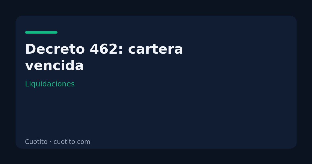 Tabla de cartera vencida por antigüedad para un condominio de Samborondón
