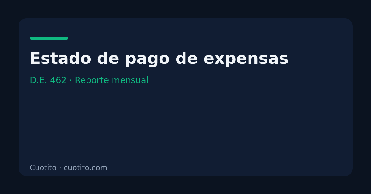 Portada del artículo Estado de pago de expensas según el D.E. 462